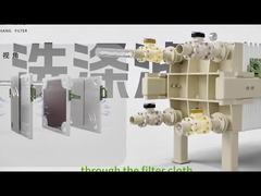 Демонстрация очистки фильтрующего пресса для плит и рамы