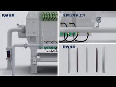 Фильтрация твердое-жидкое разделение Высокое давление Круглый пластинчатый фильтр-пресс