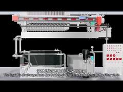 Фиксированный нефтяной цилиндр фильтр ткань ходьба фильтр прессы автоматическая коррекция